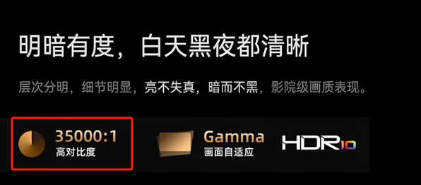选 2025年热门万元投影仪精选推荐及评测pg电子游戏网站2025年中高端投影仪怎么(图6)