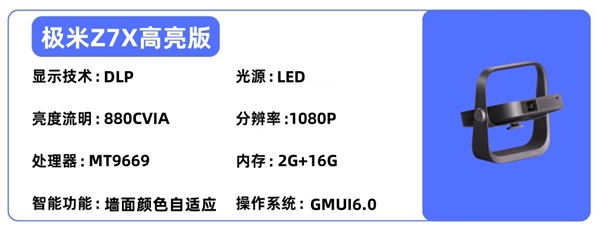 比卧室投影仪选购推荐！这四款闭眼入不踩雷pg电子模拟器免费试玩2025年高性价(图5)