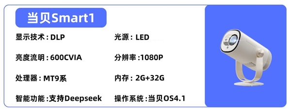 比卧室投影仪选购推荐！这四款闭眼入不踩雷pg电子模拟器免费试玩2025年高性价(图4)