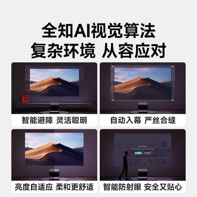 Pro3600流明高亮度白天观影毫无压力电子pg618客厅投影仪选择当贝F7(图4)