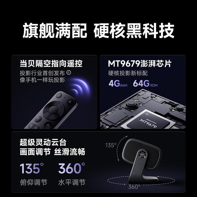 Pro3600流明高亮度白天观影毫无压力电子pg618客厅投影仪选择当贝F7(图2)